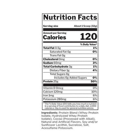 Rule 1, R1 Protein Isolate, Chocolate Fudge 5.03lbs
