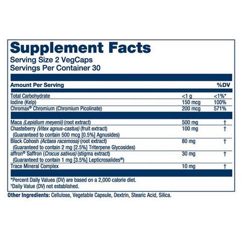 Solaray, Perimenopause, 60 Count