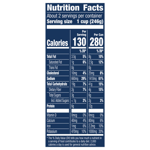 Progresso, Spicy Jambalaya Soup With Sausage And Ham Hot, 18.5 Oz (Case Of 12)