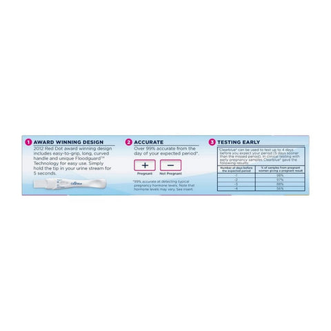 Clearblue, Rapid Detection Pregnancy Test, 1 Count