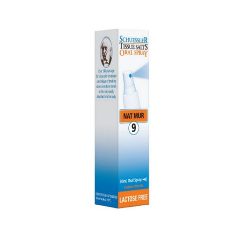 Nat Mur 6X Fluid Balance Oral Spray 30 Ml by Schuessler Tissue Salts